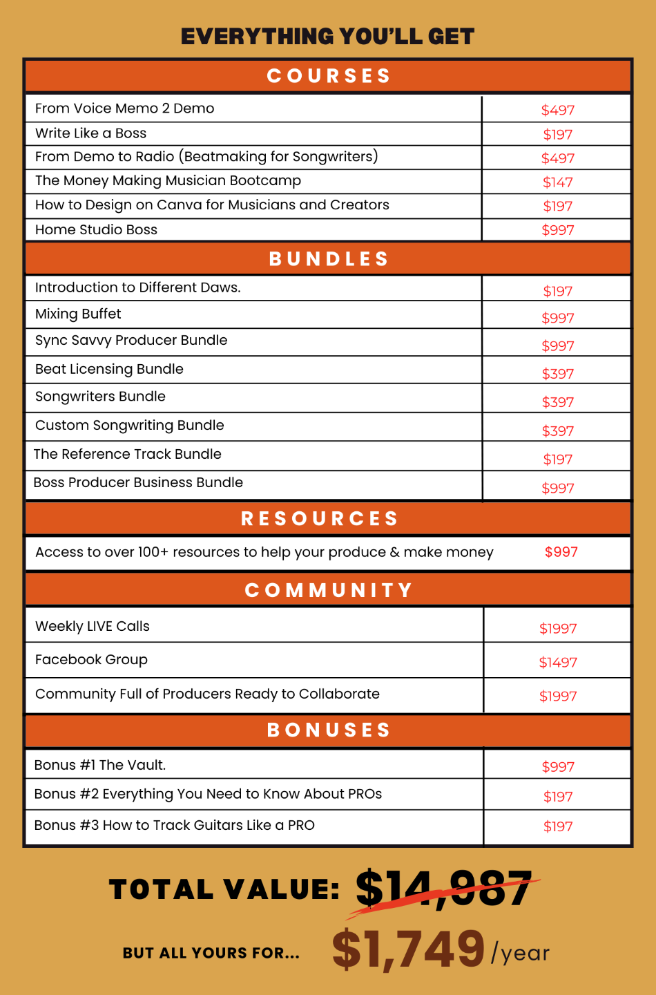 list